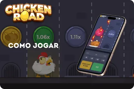 Visão Geral do Jogo Chicken Road