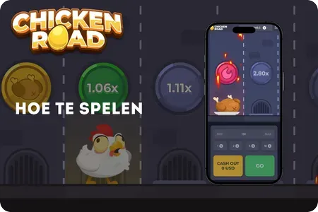 Chicken Road Game Overzicht